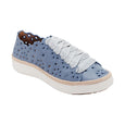 Buy Charlotte Blue online