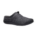 Buy KEEN Howser III Slide (Men's) online